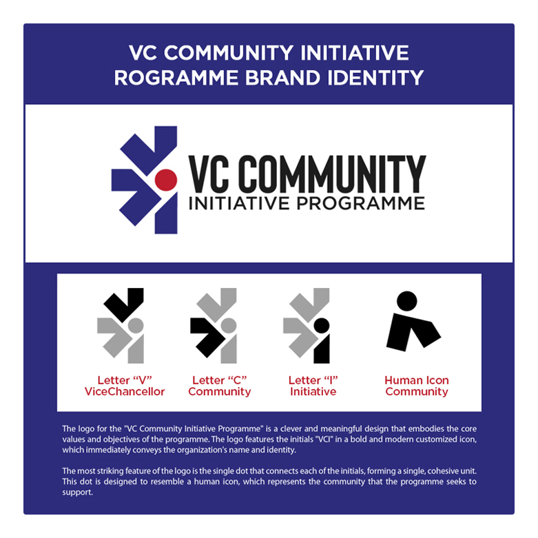 Brand Identity Project