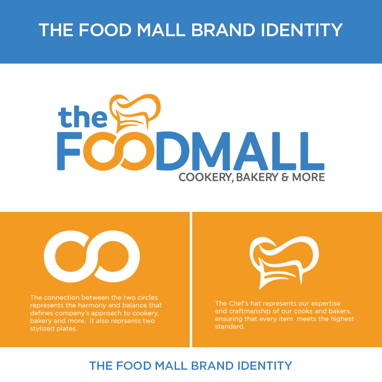 Brand Identity Project